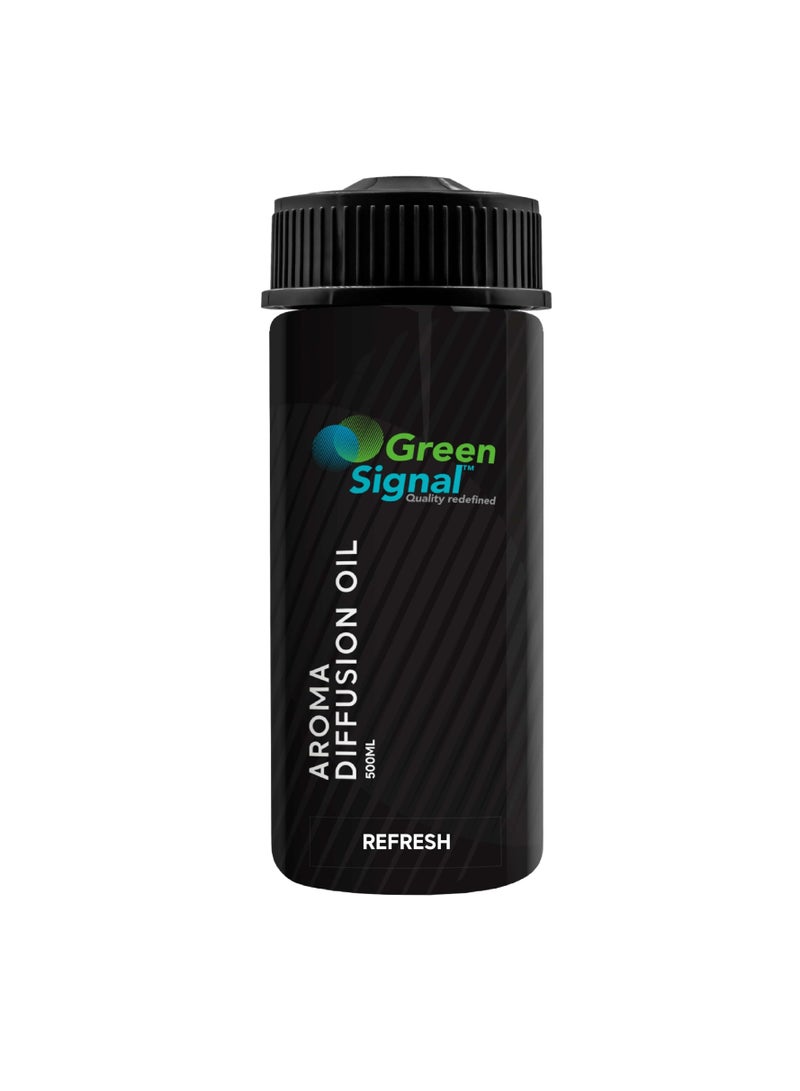 Green Signal Diffuser Aroma Oil - Refresh (170ml)