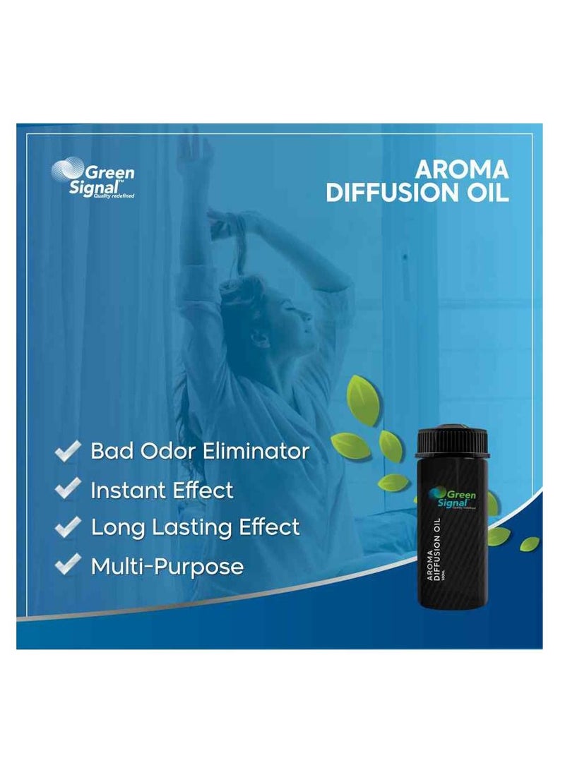 Green Signal Diffuser Aroma Oil - Luxury (170ml)