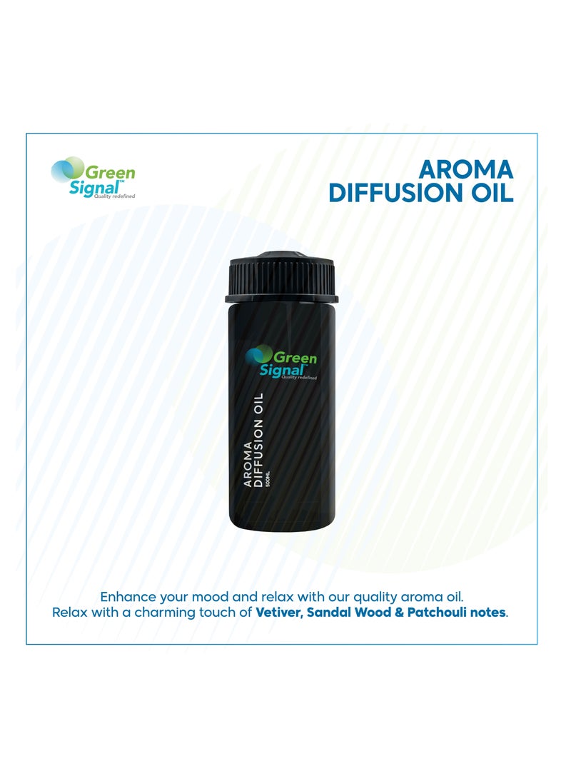 Green Signal Diffuser Aroma Oil - Luxury (170ml)