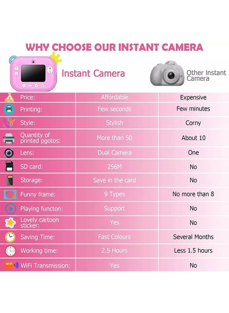 Kids Instant Print Digital Camera for HD Color Selfie and Video with Paper