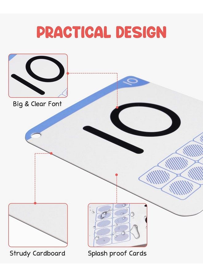 Dry Erase Alphabet And Number Flash Cards Write And Wipe Laminated Abc Letter Tracing Practice Card For Kindergarten (47 Flashcards With 2 Rings And Marker)