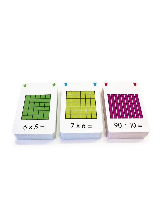 Jl206 Multiplication Flashcards