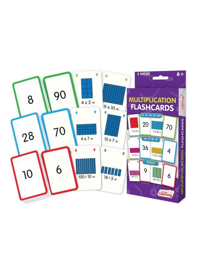 Jl206 Multiplication Flashcards