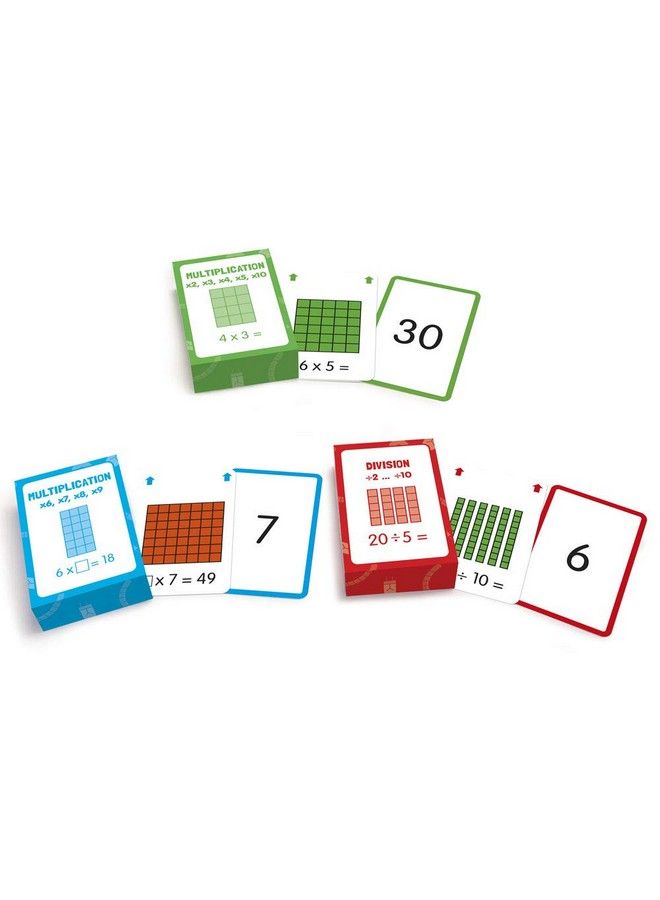 Jl206 Multiplication Flashcards