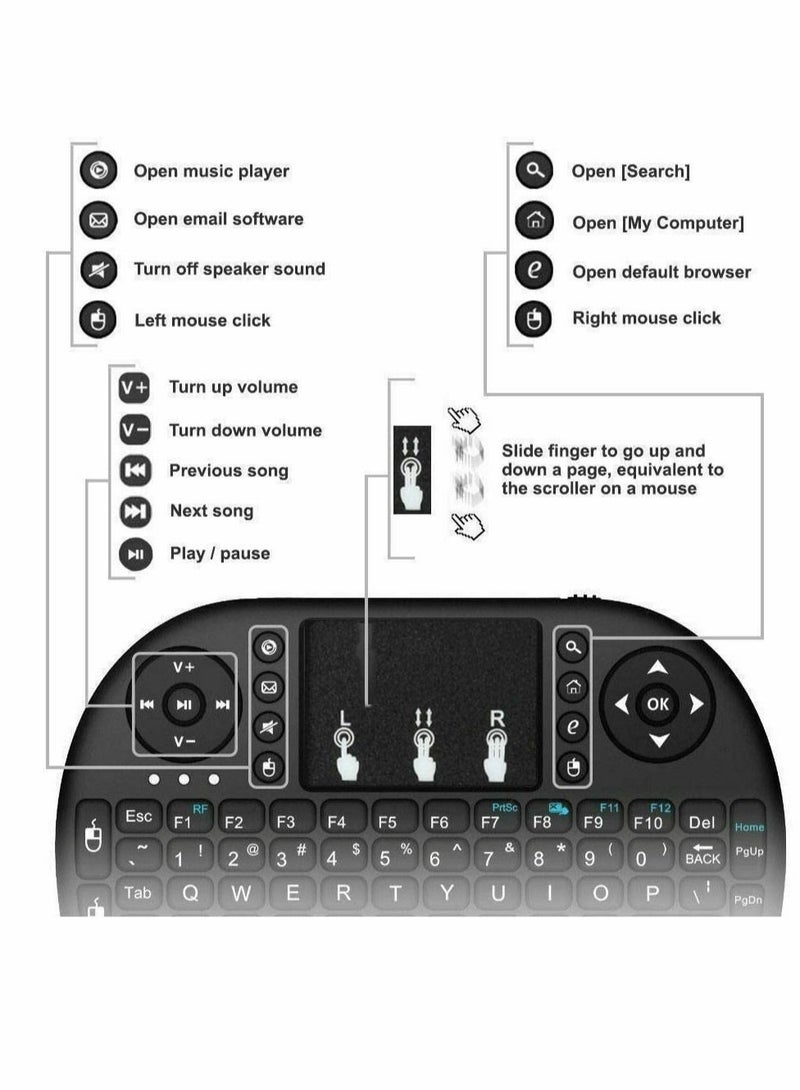 Wireless Mini Keyboard Remote Control Touchpad Mouse Combo Controller with RGB Backlit for Smart TV Android TV Box PC IPTTV 2.4GHz