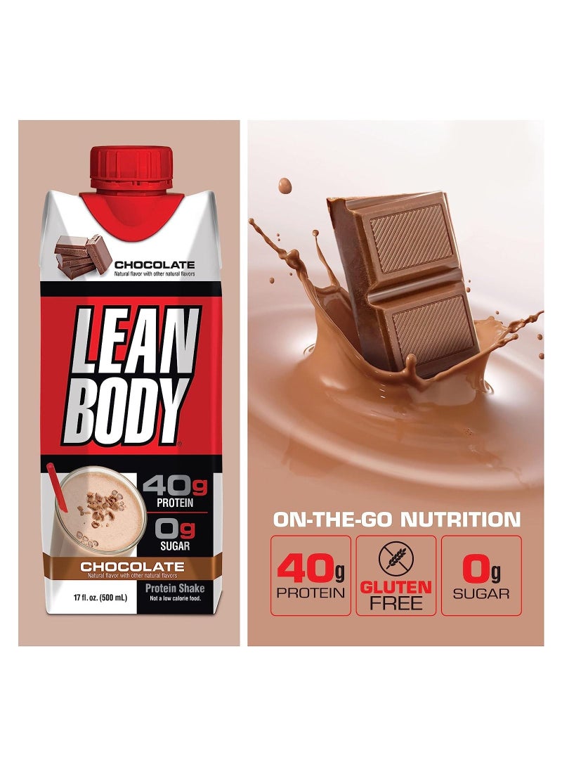 Labrada Lean Body Rtd Chocolate Protein Shake 17 Fl Oz (500 Ml) - Pack Of 12