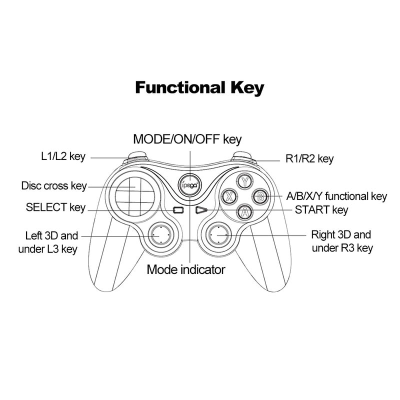Wireless Bluetooth Gamepad Controller