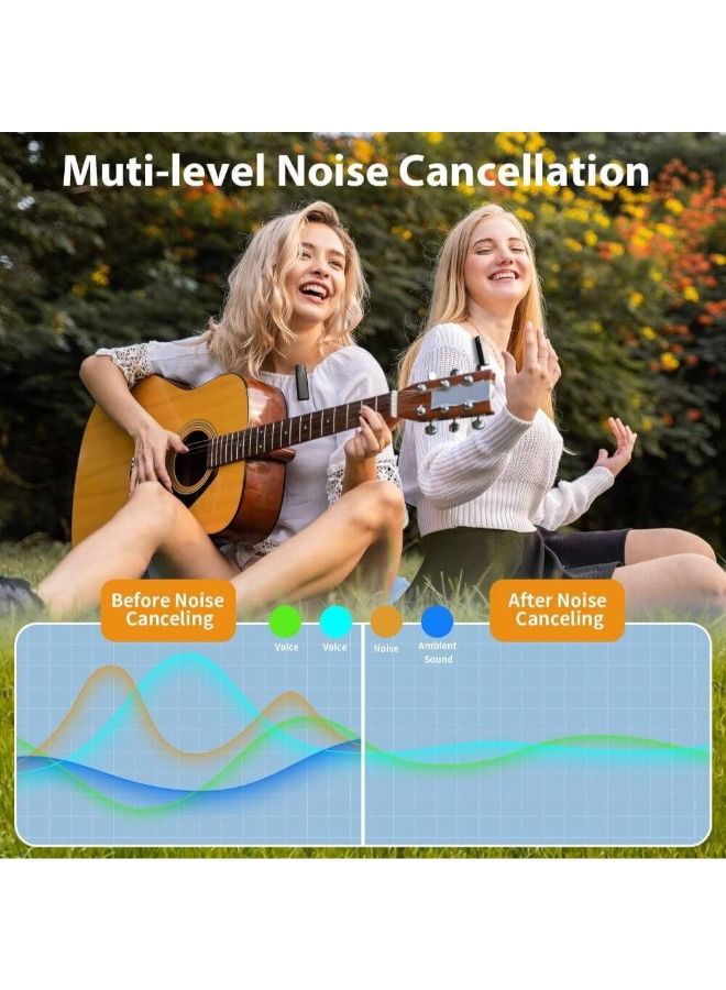 Dule Mic Wireless Lavalier Microphone, 1 for 2 2.4GHz Noise Reduction Microphone System with Charging Case, Plug & Play Automatically Pairing Wireless Microphone, Clear Pickup Recording Mic