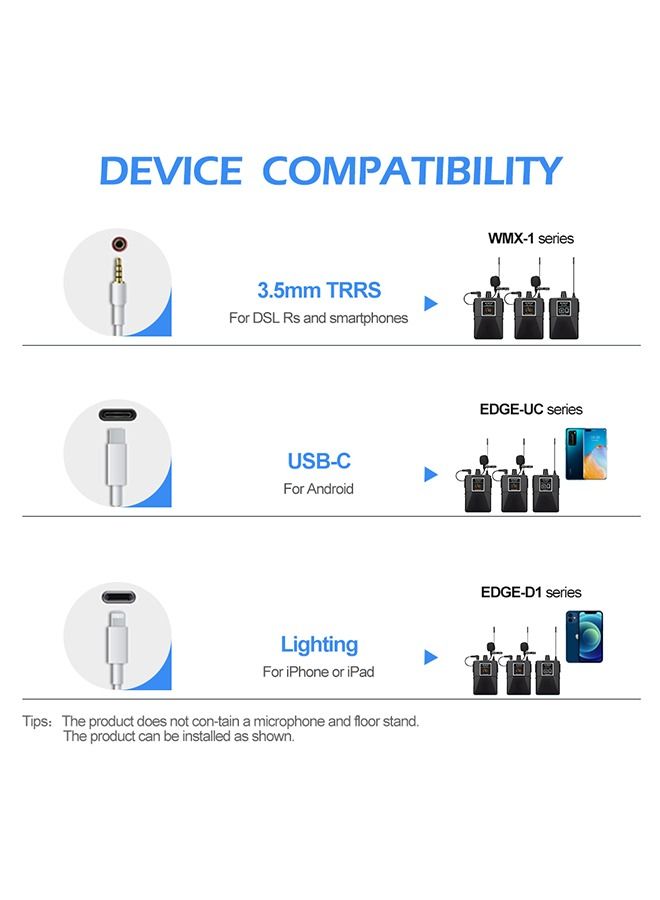 121U Dual Channel UHF Wireless Microphone with 30 Selectable Channels Two 3.5mm Cables for Camera Recorder DV YouTube video Facebook Teaching and Interview