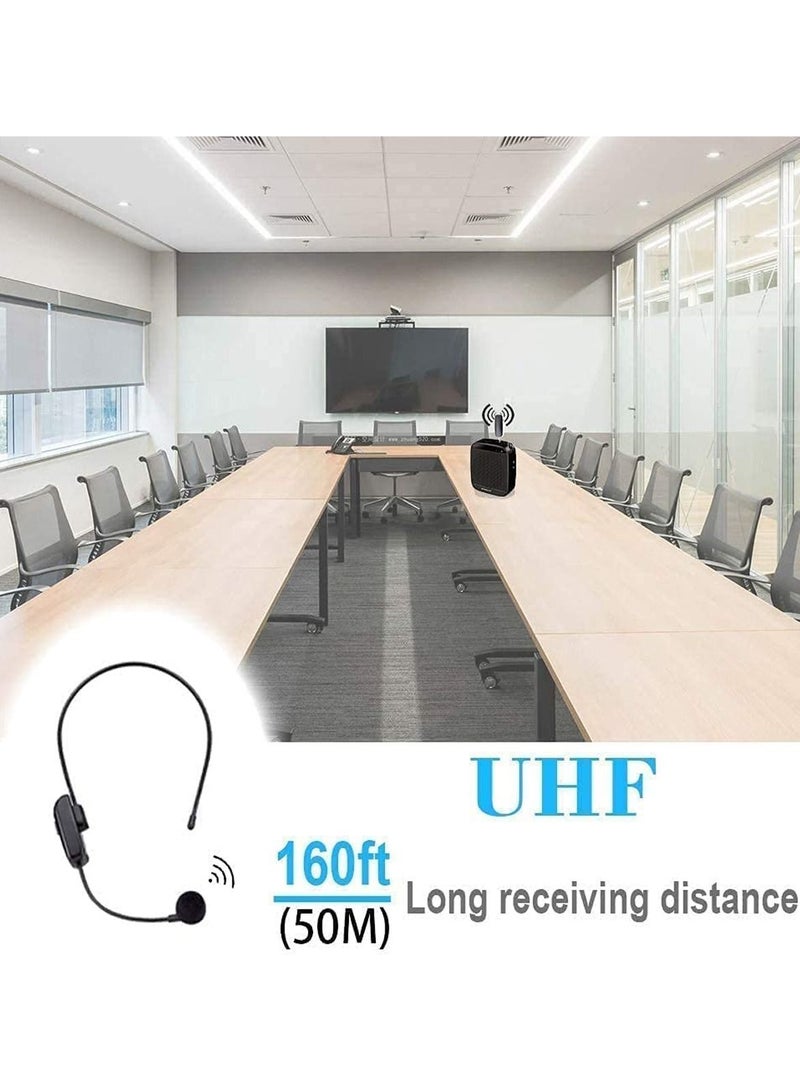 Wireless Microphone Headset, UHF Wireless Mic Headset and Handheld 2 in 1, 165 ft Range for Voice Amplifier, Stage Speakers ,Teacher, Fitness Instructor