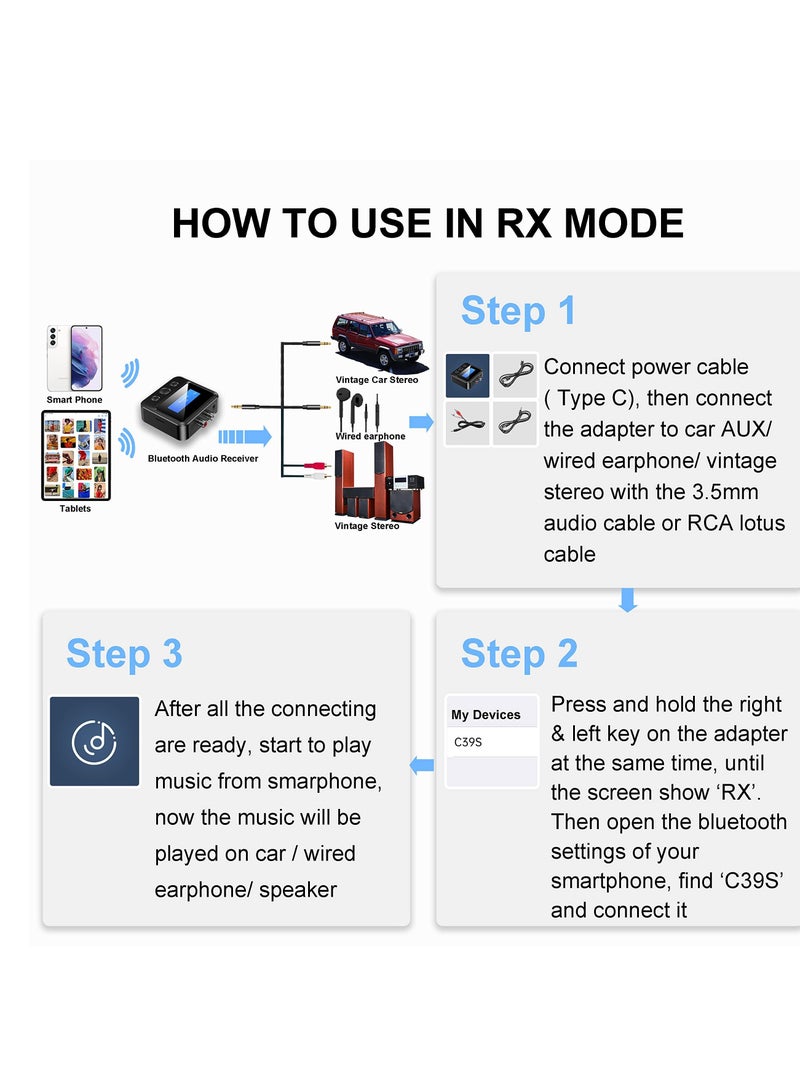 Bluetooth Transmitter, 2-in-1 Bluetooth Transmitter Receiver, Bluetooth 5.0 Audio Adapter, Support 3.5mm RCA TF Card for TV PC Speaker Headset Car