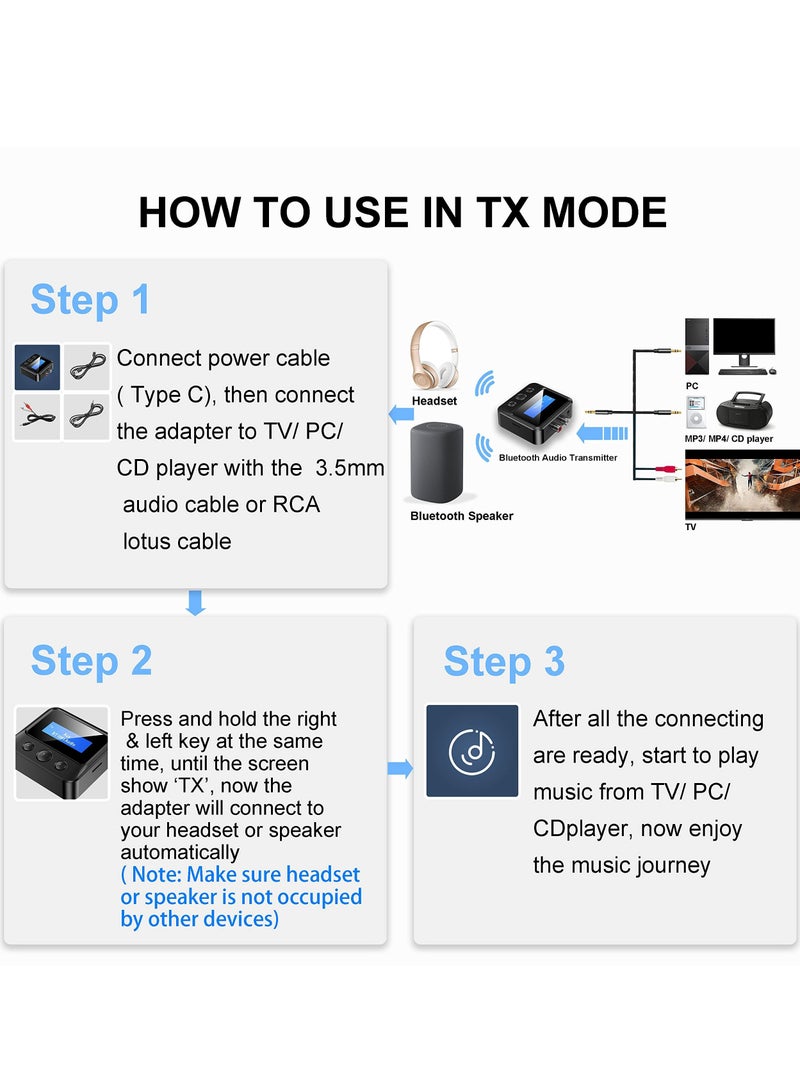 Bluetooth Transmitter, 2-in-1 Bluetooth Transmitter Receiver, Bluetooth 5.0 Audio Adapter, Support 3.5mm RCA TF Card for TV PC Speaker Headset Car