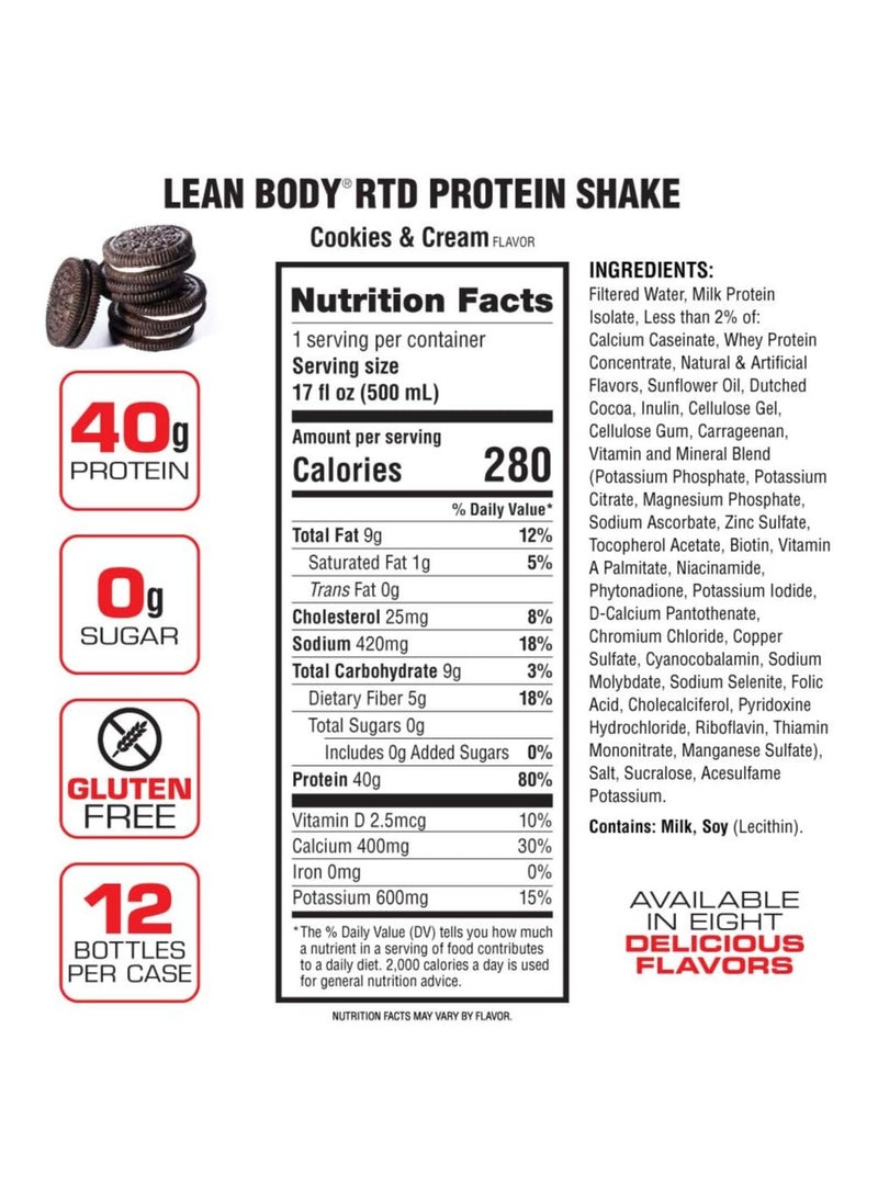 Lean Body Ready-to-Drink Cookies and Cream Protein Shake, 40g Protein, Whey Blend, 0 Sugar, Gluten Free, 22 Vitamins & Minerals, Pack of 12.