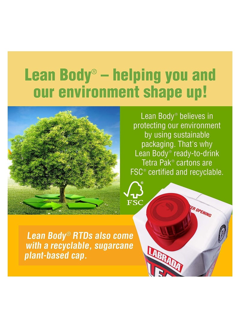 Lean Body Ready-to-Drink Cookies and Cream Protein Shake, 40g Protein, Whey Blend, 0 Sugar, Gluten Free, 22 Vitamins & Minerals, Pack of 12.