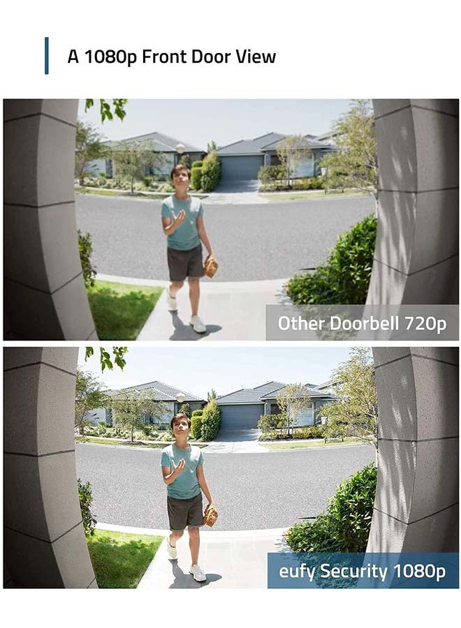 Security Wi-Fi Video Doorbell Kit