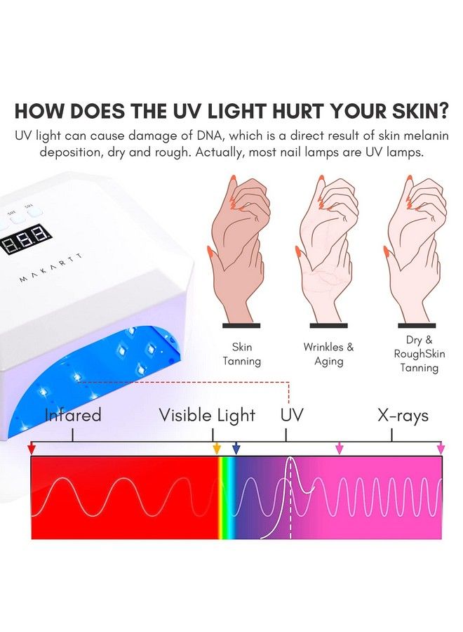 Uv Gloves For Nail Lamp Gel Curing Upf50+ Uv Protection Gloves For Manicures Dryer Fingerless Anti Uv Protect Hands From Uv Harm Nail Art Skin Care Gloves For Uv Gel Nail Light Black