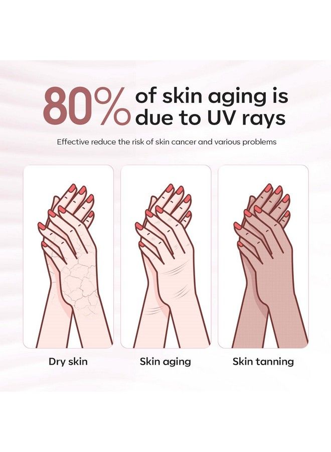 Uv Gloves For Nails Premium Upf99+ Uv Protection Gloves For Uv/Led Gel Nail Lamp Manicure Nail Art Skin Care Fingerless Anti Uv Glove Protect Hands From Uv Harm (Pink)