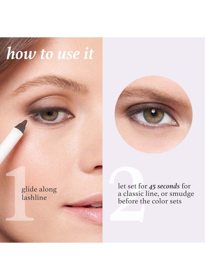 When Pencil Met Gel Sharpenable MultiUse Longwear Eyeliner Pencil White Matte TransferProof High Performance Liner