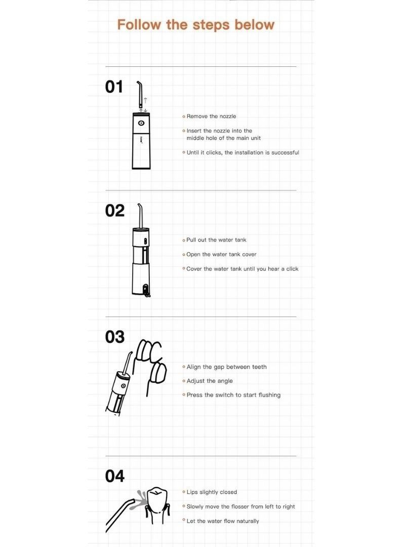 Nicefeel Cordless Portable Dental Water Flosser Dental Oral Irrigator High Capacity Battery Easy to Use Single Button Operation for Home and Travel 160 ML