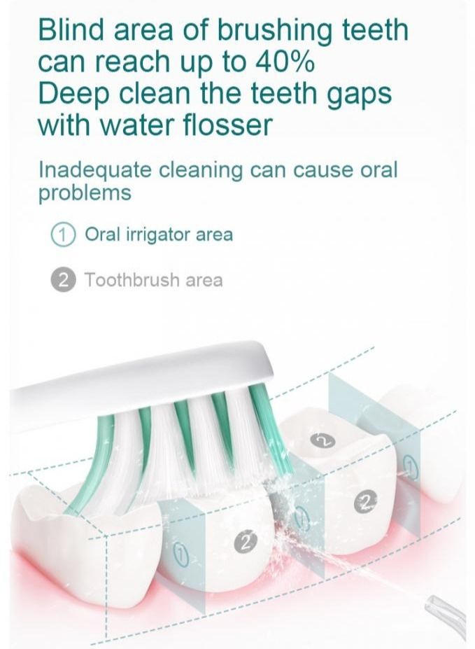 Nicefeel Cordless Portable Dental Water Flosser Dental Oral Irrigator High Capacity Battery Easy to Use Single Button Operation for Home and Travel 160 ML