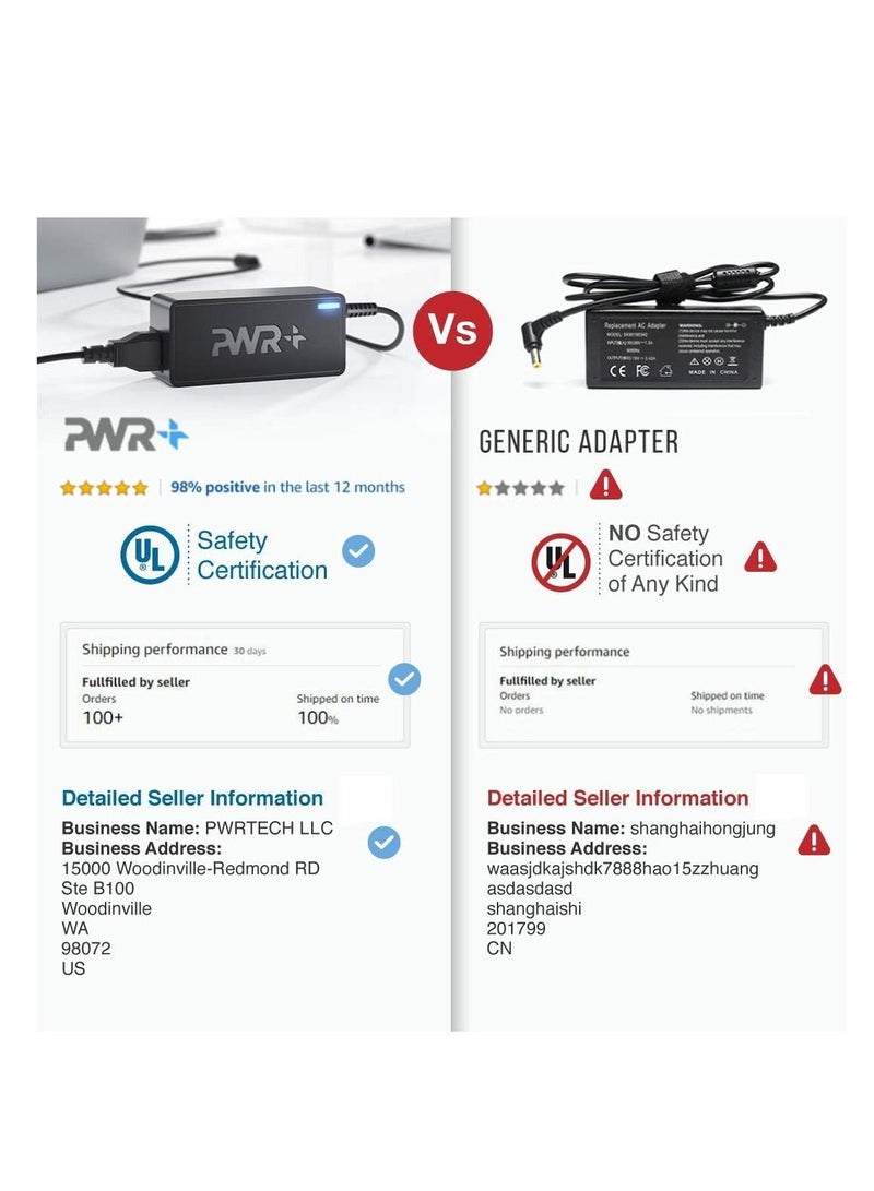 Pwr 12V Power Adapter for Netgear Nighthawk Pro Gaming Router: UL Listed 12 Ft Cord Netgear Charger AC2600 XR500 AC2400 AC2300 R6220 R6300 R6400 R6700 R7000 C3000 C3700 C6300 CM1000 CM400 CM500 CM600
