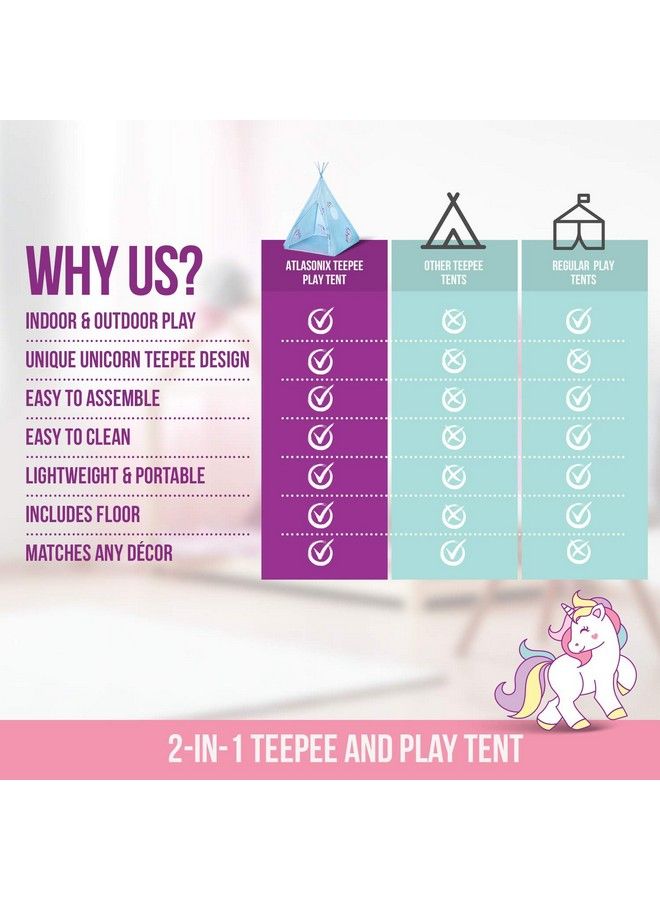 Teepee Tent For Girls Toys For 2 Year Old Girls Gifts Unicorn Toys For Girls Indoor And Outdoor Unicorn Gifts (Pink)