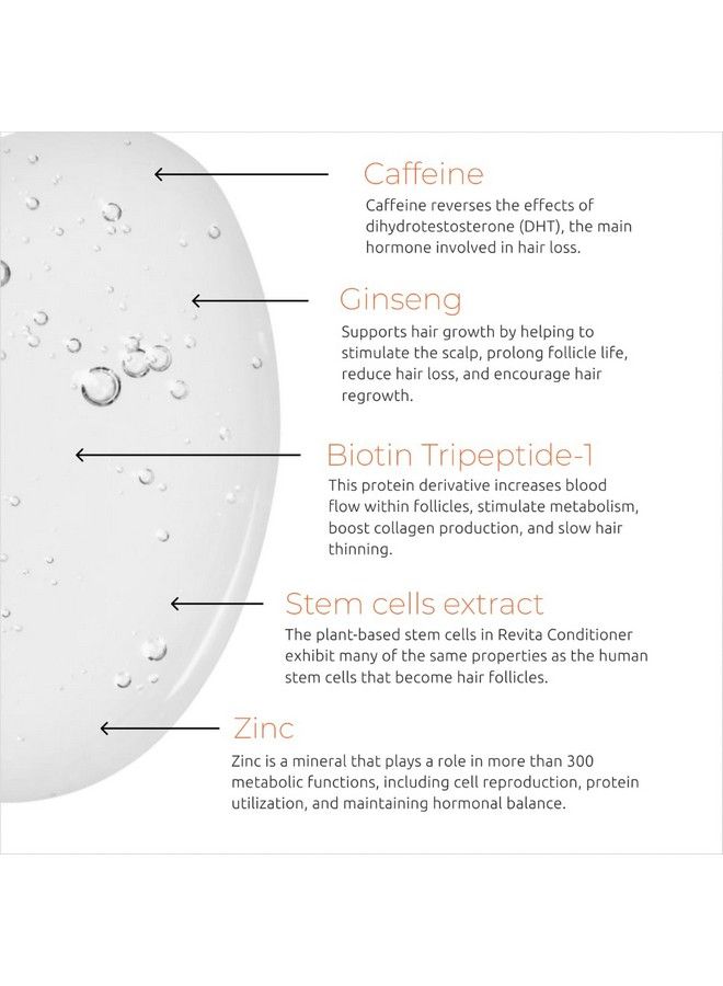 Revita Styling Gel For Hair Gentle On Scalp And Good For Hair Health Helps Grow Thicker Hair