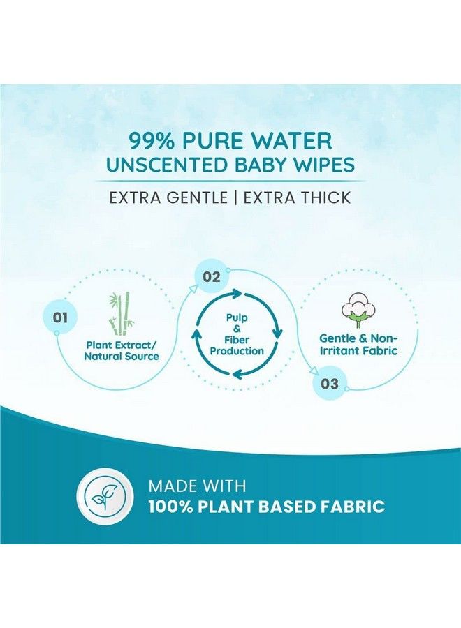 99% Pure Water Baby Wipes Pack Of 4 (40 X 4 Wipes) ; Travel Friendly Pack Made With Plant Based Fabric