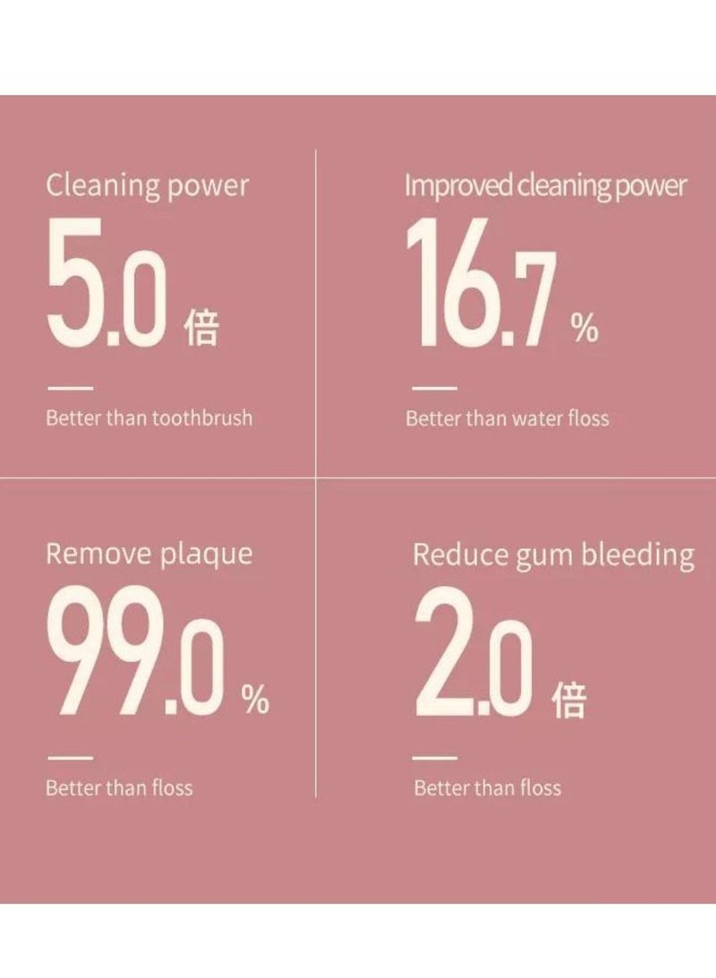 Nice Feel Dental Water Flosser 600ml Large Water Tank Led Display Teeth Cleaner Tooth Oral Irrigator