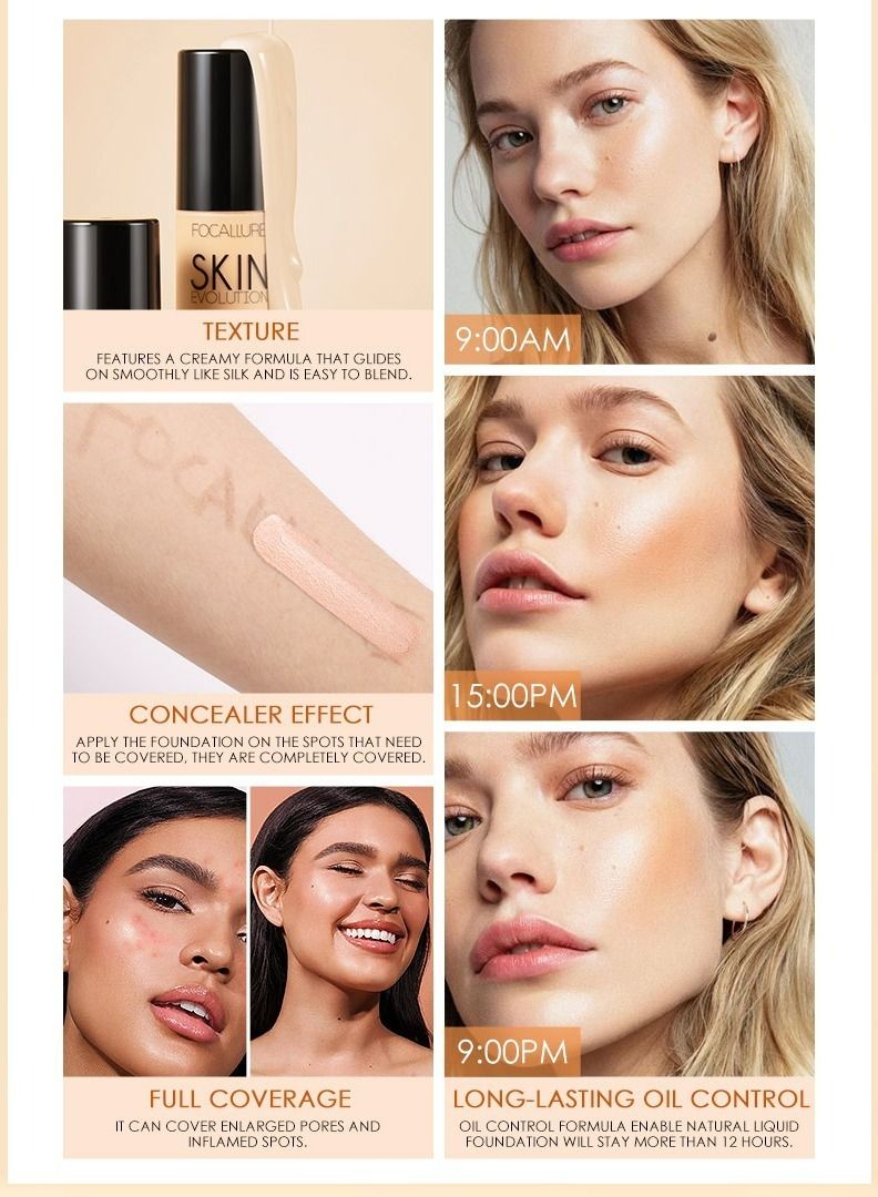 Set of Face Highlighter & Contour Stick FA01 #1 #3 and Skin Evolution Liquid Foundation -FA30 #4 Natural