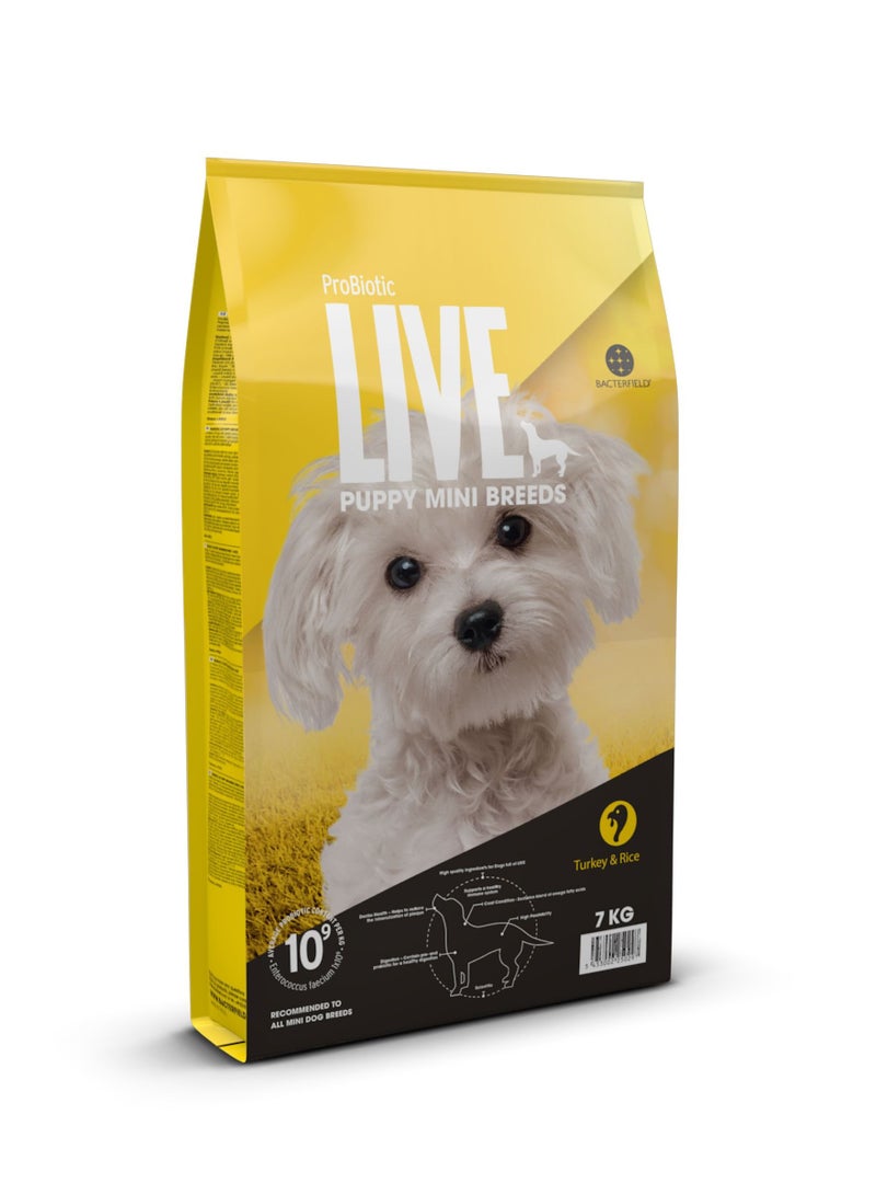 Dog Dry Food Puppy Mini Breeds Turkey and Rice