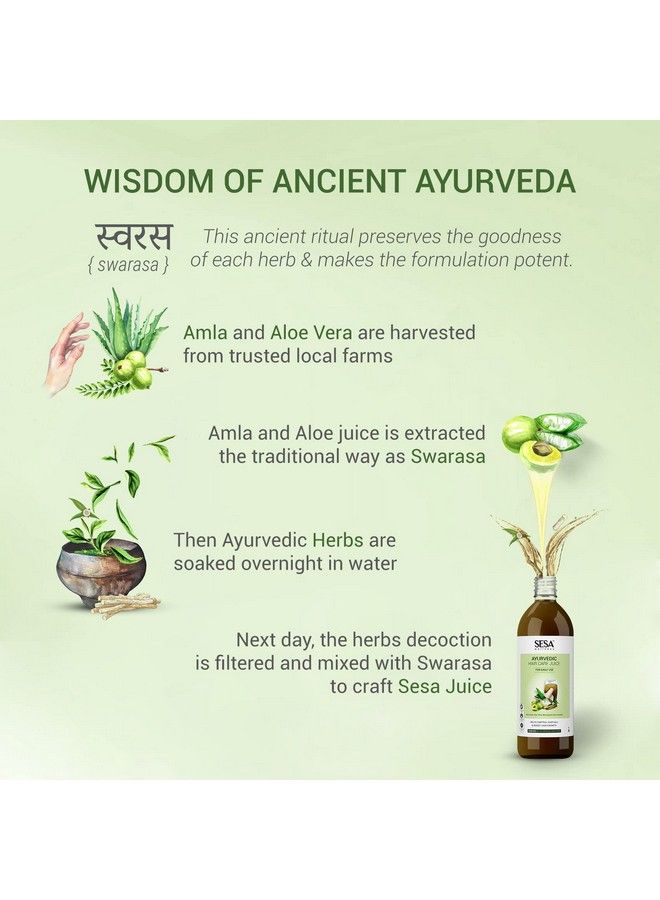 Ayurvedic Hair Care Juice For Hair Fall Control & Hair Growth With Bhringraj Aloe Vera Amla & Daru Haridra 1L