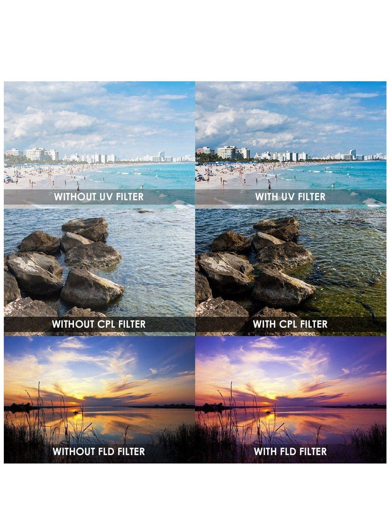 67mm UV Filter Lens Protector Compatible with Canon Nikon DSLR Cameras