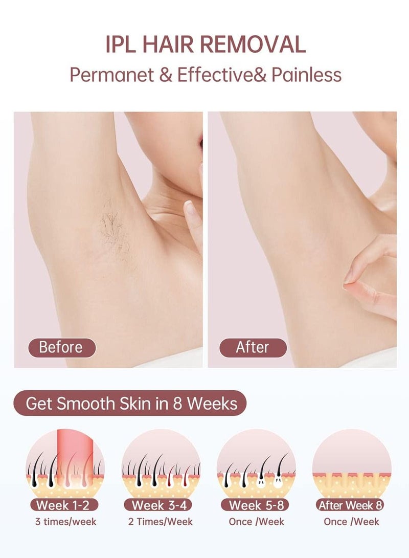 IPL Hair Removal Device Ice Cooling Function for Painless Hair Removal with 999900 Flashes Auto and Manual Mode