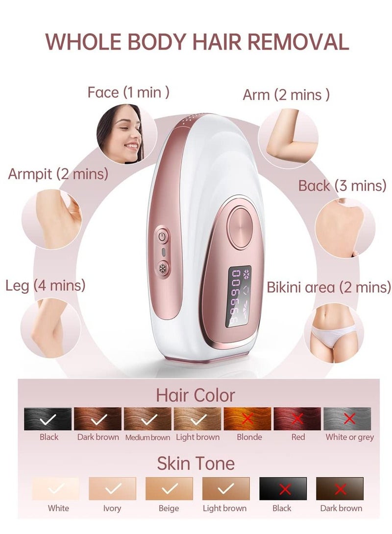 IPL Hair Removal Device, Ice Cooling Function for Painless Hair Removal with 999,900 Flashes, Auto and Manual Mode