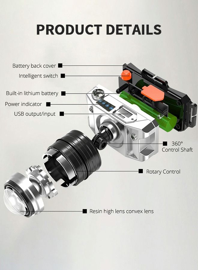 LED Rechargeable Headlamp Rugged Outdoor Head Lamps Waterproof 3 Modes Camping Induction Zoom Head-Mounted Miner's Lamp USB Charging Treasure Headlight for 360° Adjustable