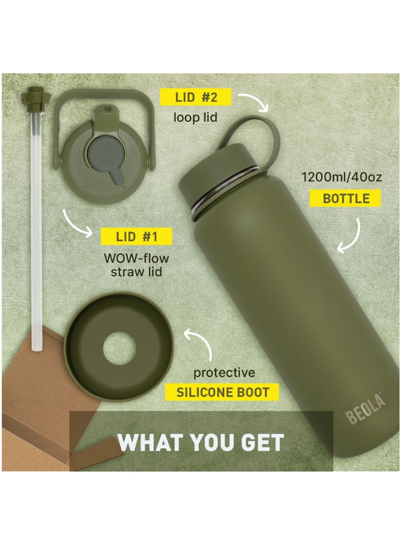 1200ml Vacuum Insulated Water Bottle, Double Wall Stainless Steel Thermos Bottle with wide mouth, 2 lids included, Hot Cold Water Flask, Large Sports Bottle with straw lid, 40oz (Forest Green)