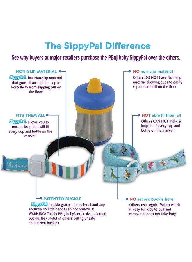Sippypal Sippy Cup Holder Strap Leash Tether (Green Paisley 2Pack)