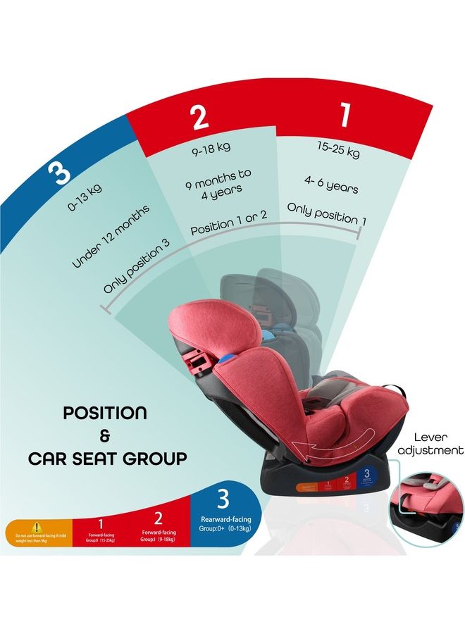 Sumo Baby And Infant Car Seat Suitable From Birth To 6 Years Group 0-1-2