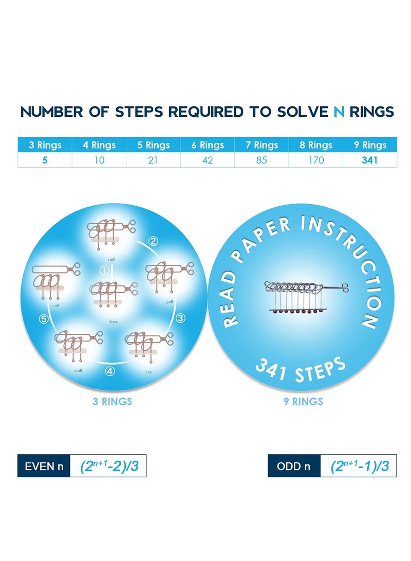 9 Linked Rings Metal Puzzle, Traditional Brain Teasers Mind Game for Adults and Kids, Classical Handheld IQ Trick Toy, Perfect Gift, Suitable for Anyone
