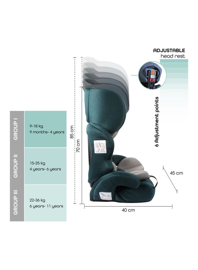 Tolo Group 1-2-3 From 9M To 11 Years Baby And Kids Car Seat