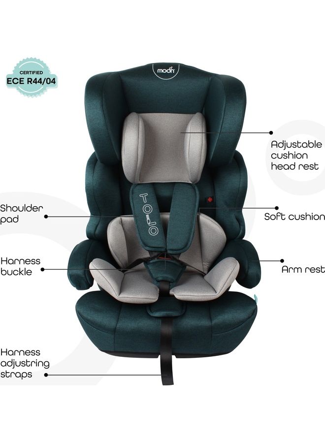 Tolo Group 1-2-3 From 9M To 11 Years Baby And Kids Car Seat