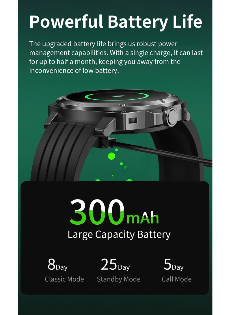 Smart Watch for Men,1.43