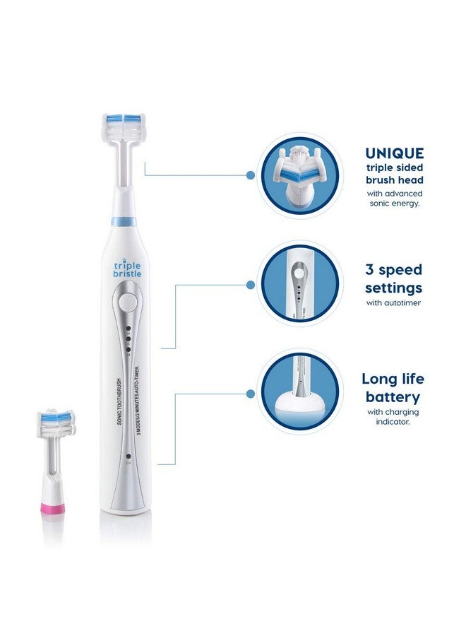 Riple Bristle Original Sonic Toothbrush + Replacement Heads Pink 2Pk