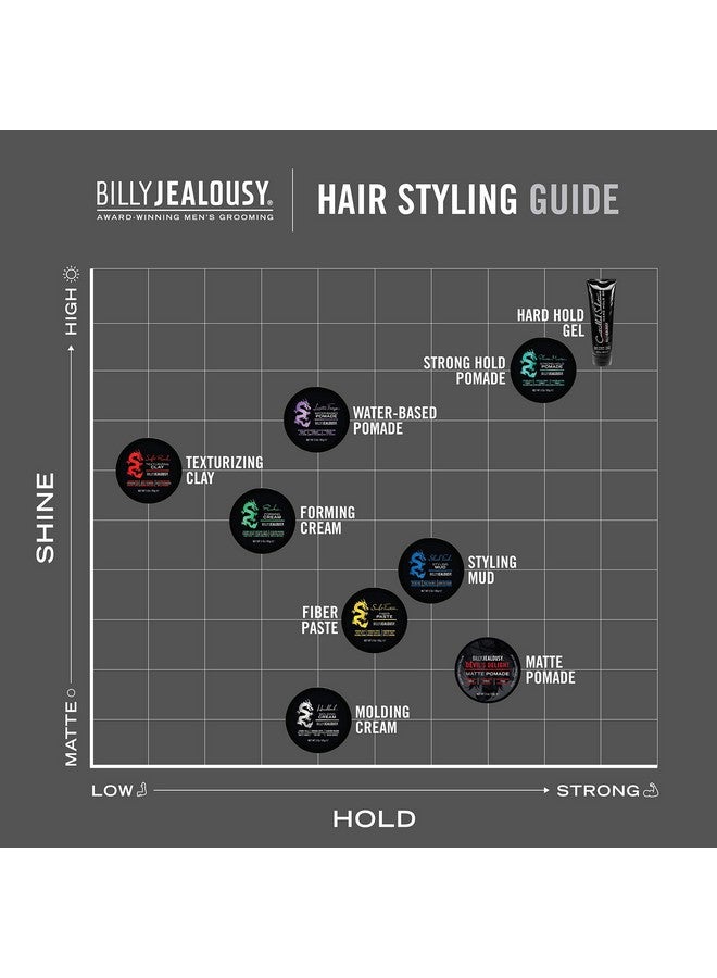 Sculpt Friction Fiber Hair Paste For Men, Adds Volume & Texture With Touchable Hold & Low Shine, Hair Product For Fine Or Thinning Hair, 3 Oz