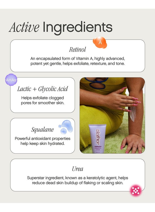 Opicals Slather Exfoliating Body Serum With Retinol And Ahas 5 Oz / 150 Ml