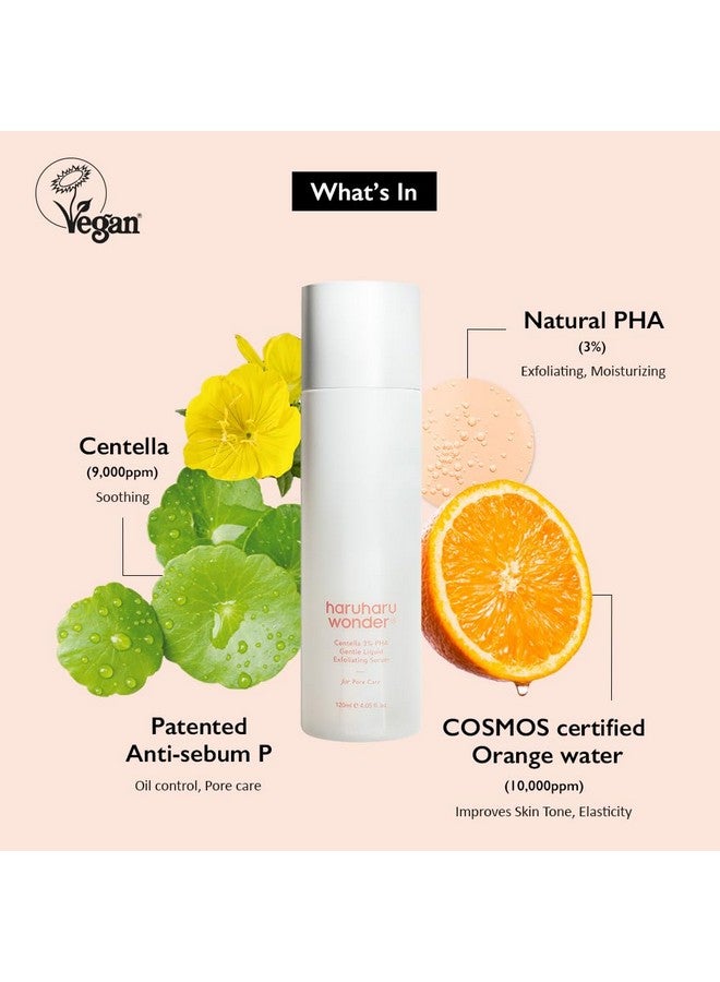 Aruharu Wonder Centella 3% Pha Gentle Liquid Exfoliating Serum 4.06 Fl Oz / 120Ml ; Hypoallergenic Pha Ingredients ; Vegan Crurelty Free Ewggreen