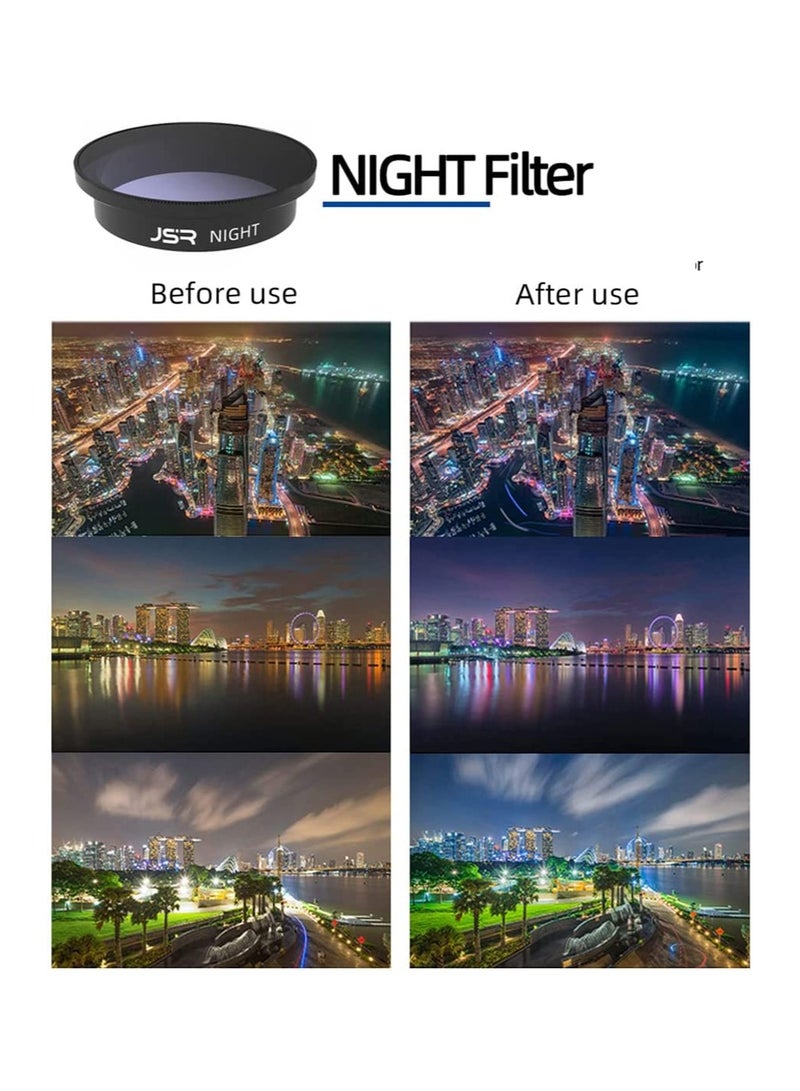 SYOSI Lens Filter for DJI Avata, for DJI Avata UV CPL ND NDPL Star Night Lens Filter Accessories (NDPL8+16+32+64), 4 Pcs