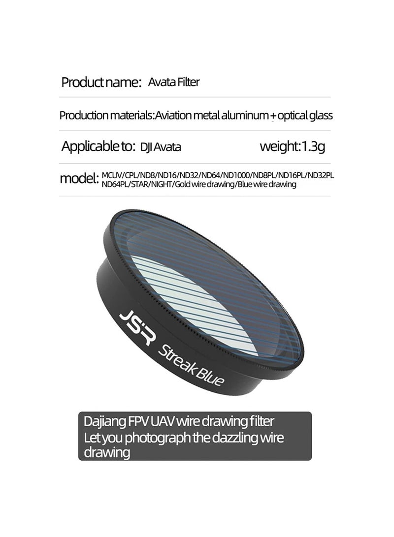 SYOSI Lens Filter for DJI Avata, for DJI Avata UV CPL ND NDPL Star Night Lens Filter Accessories (NDPL8+16+32+64), 4 Pcs