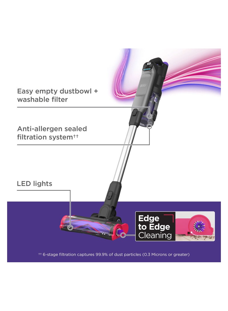 Cordless Stick Vacuum, Digital Motor, 21.6V/86Wh, No Loss Suction, Dual Filter System, Pet Hair Attachment, Converts to Handheld, Summit Series 750 ml 86.4 W BHFEA640WP-GB Grey/Purple